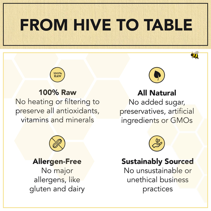 Cacao Luxe Superfood Honey 350g