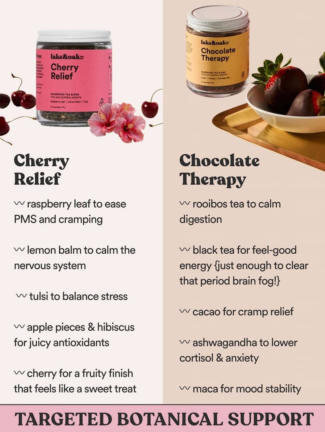 Chocolate Therapy - Superfood Tea Blend: Retail Glass Jar