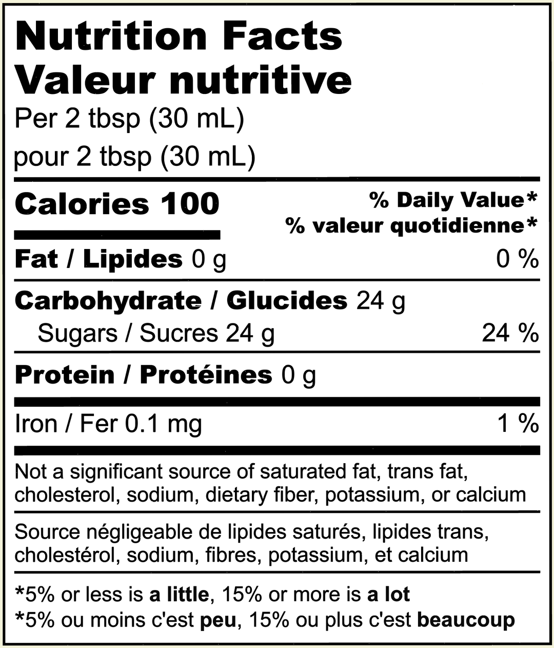 Nutrition facts label for a product with specific calorie count, fat, carbohydrate, and sugar content per serving.