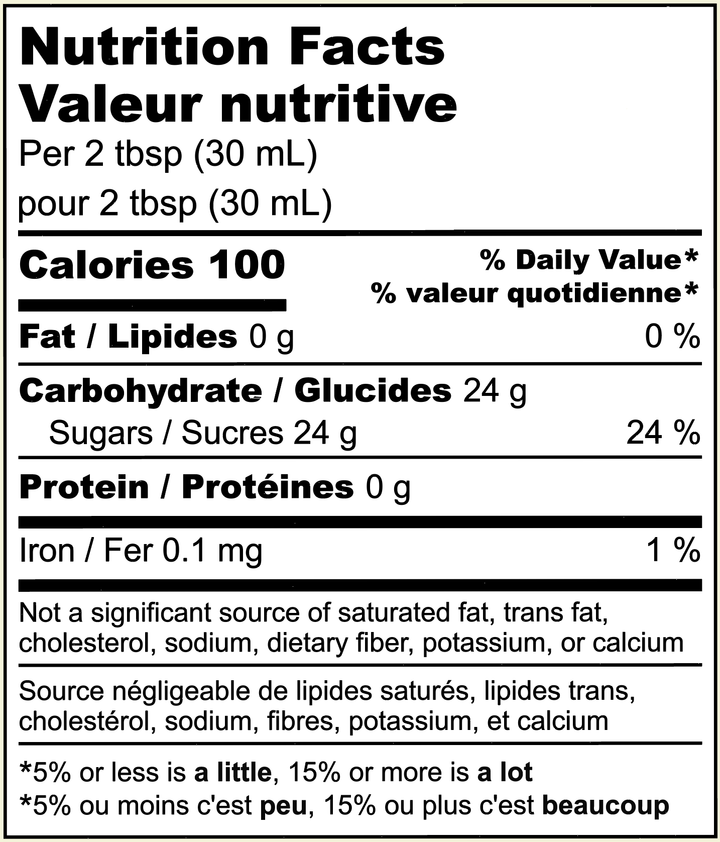 Nutrition facts label for a product with specific calorie count, fat, carbohydrate, and sugar content per serving.