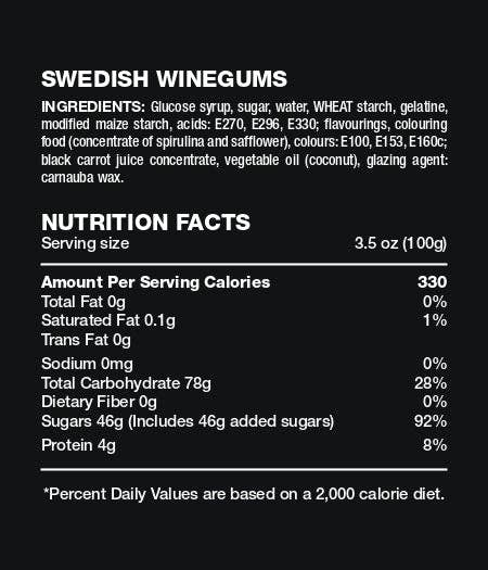 Nutrition facts label for Swedish Winegums on a black background