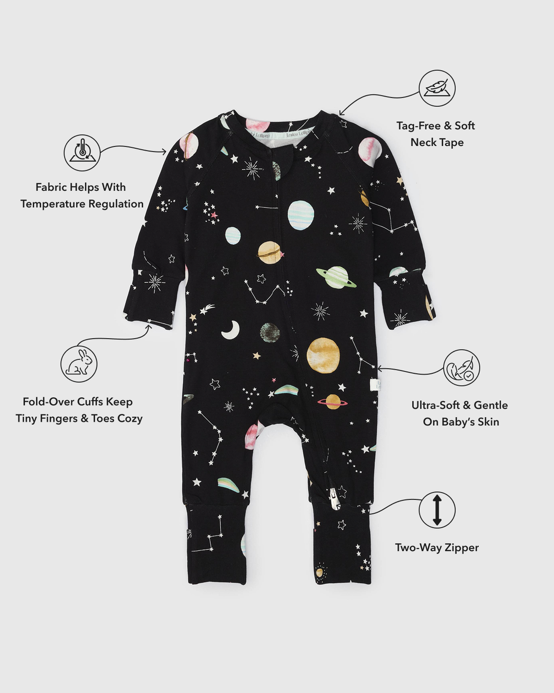 Black baby onesie with space-themed print on a white background, featuring text labels about product features.