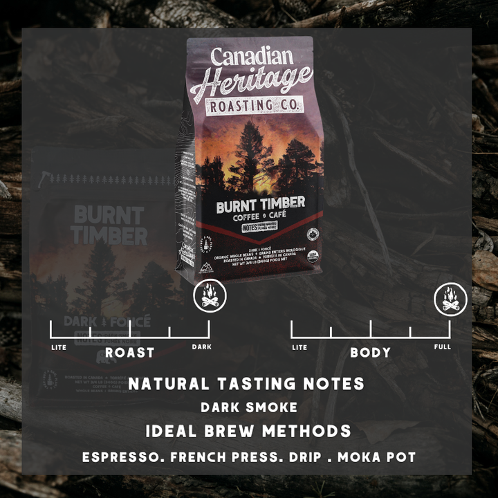 Burnt Timber - Dark Roast Coffee 🍁
