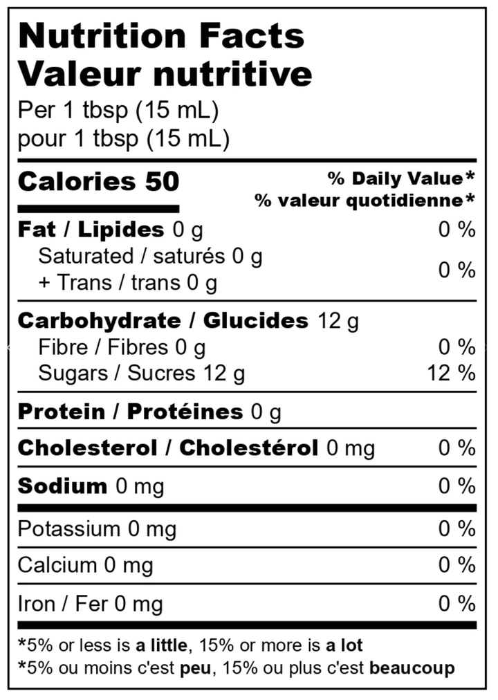 Assorted jars of Provisions Food Company Holiday Collection jams and jellies with colorful labels and festive packaging.